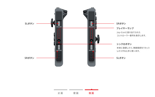 ʤ3DGENintendo SwitchפΥץ쥼ơθʬäȡޤȤ