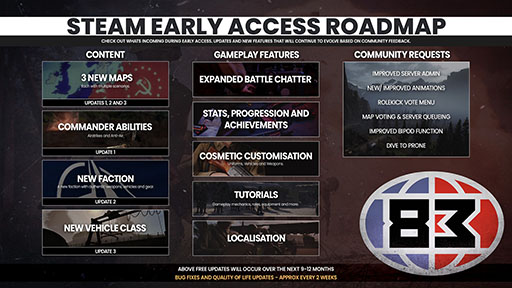 画像ギャラリー No.008のサムネイル画像 / Rising Stormシリーズの精神的後継作を掲げる新作「'83」の早期アクセスがSteamで開始。40対40の大規模な戦いを楽しめるオンラインシューター
