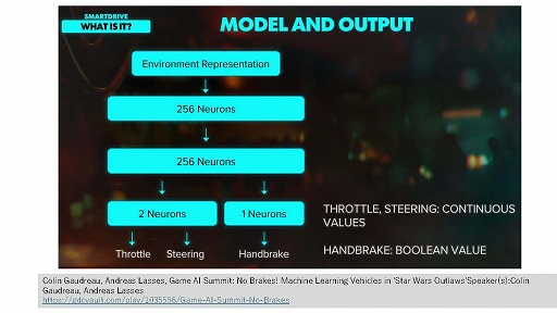 画像ギャラリー No.008のサムネイル画像 / 生成AIは制作ツールからゲームそのものへ。「ゲーム制作における生成AI活用の現状」ウェビナーレポート