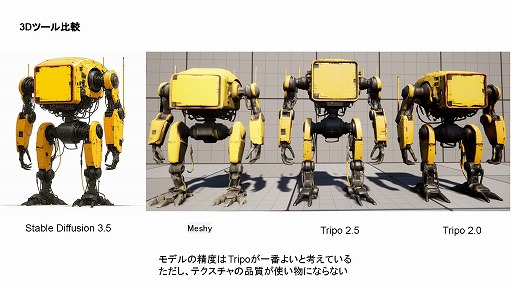 画像ギャラリー No.074のサムネイル画像 / 生成AIは制作ツールからゲームそのものへ。「ゲーム制作における生成AI活用の現状」ウェビナーレポート