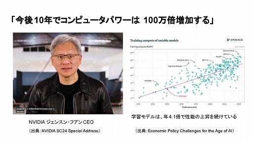 画像ギャラリー No.081のサムネイル画像 / 生成AIは制作ツールからゲームそのものへ。「ゲーム制作における生成AI活用の現状」ウェビナーレポート