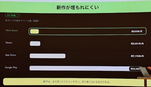 画像ギャラリー No.022のサムネイル画像 / 「ソーセージ」で世界的IPを作り上げる。学生・若手を1チーム50万円相当の支援でローンチ+遊んでもらうところまで連れていく「Made in Japan XR Project」とは