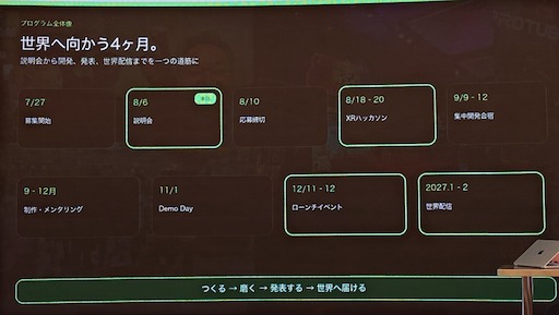 画像ギャラリー No.028のサムネイル画像 / 「ソーセージ」で世界的IPを作り上げる。学生・若手を1チーム50万円相当の支援でローンチ+遊んでもらうところまで連れていく「Made in Japan XR Project」とは