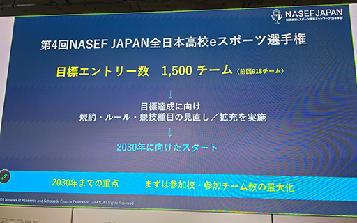 画像ギャラリー No.004のサムネイル画像 / 「第4回 全日本高校eスポーツ選手権」の概要が発表に。2026年大会は5タイトル6部門を実施し，1500チームの参加を目指す