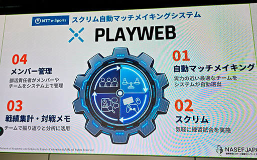 画像ギャラリー No.014のサムネイル画像 / 「第4回 全日本高校eスポーツ選手権」の概要が発表に。2026年大会は5タイトル6部門を実施し，1500チームの参加を目指す