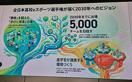 画像ギャラリー No.015のサムネイル画像 / 「第4回 全日本高校eスポーツ選手権」の概要が発表に。2026年大会は5タイトル6部門を実施し，1500チームの参加を目指す