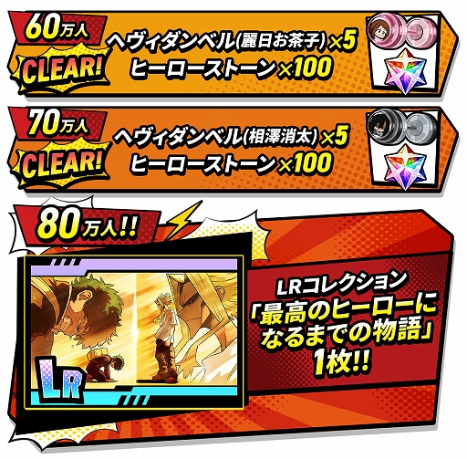 画像ギャラリー No.002のサムネイル画像 / 「僕のヒーローアカデミア UNITED SURVIVAL」，8月6日にサービス開始。アニメ「ヒロアカ」題材のローグライト・ヒーローアクション