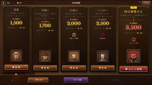 画像ギャラリー No.022のサムネイル画像 / 古典ダイスゲーム“Farkle”×デッキ構築ローグライク！ イカサマとシナジーで高得点を叩き出す「ダイス・タバーン：運命の一投」，9月8日リリース【PR】
