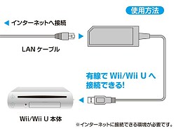 #003Υͥ/Wii UWiiͭLAN³Ǥ褦ˤUSBץ418ȯ