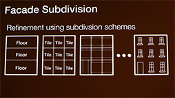 #026Υͥ/GDC 2014ϥץ뵻Ѥǳ¤ߤCityEngine׺ǿ𡣥Ȥ߹SDKо줷MayaUnityѥץ饰ͽ