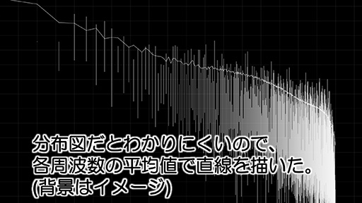  No.016Υͥ / CEDEC 2015ϥƥκŬʼ򥽥եȤʬϡ ֥ġꥹפΥݥեˡǥ뤬ʬϥġΰϤȤ