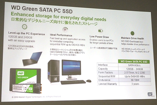 Western DigitalƱҽSSDWD Blue SSDסWD Green SSDפȯɽ򳫺šܤǤǽȵ̤ͥBlue
