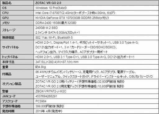 ZOTAC2ХåѥåPCȯ䡣ʤ43