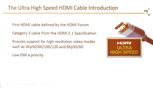 #003Υͥ/HDMI Forum8K/60fpsǧڥ֥λͺꡣUltra High Speed HDMI֥ǧڥץפȤϡ