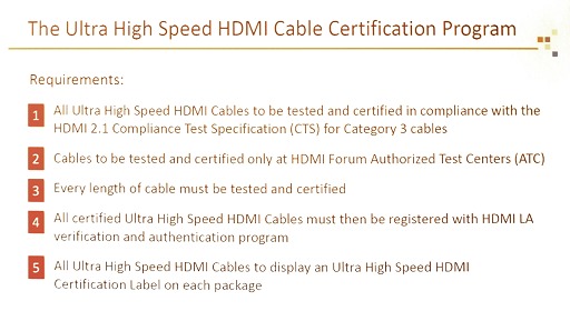 HDMI Forum8K/60fpsǧڥ֥λͺꡣUltra High Speed HDMI֥ǧڥץפȤϡ