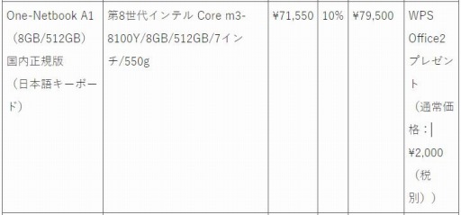 #016Υͥ/ONE-NETBOOKȥǷ軻롣ĶPC15󥪥