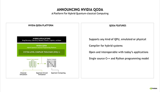 NVIDIA，量子コンピュータ向けのプログラミングプラットフォーム「QODA」を発表