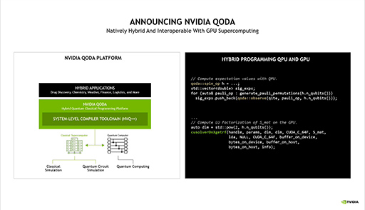 NVIDIA，量子コンピュータ向けのプログラミングプラットフォーム「QODA」を発表