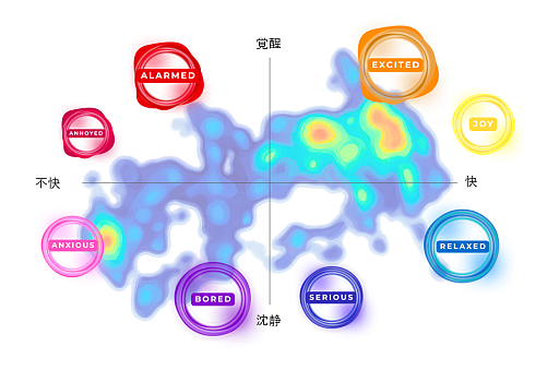 画像ギャラリー No.015のサムネイル画像 / TGSで見た「感情の可視化」はここまで進んだ。生体信号から感情をリアルタイム推定するデバイス「OVOMIND」ハンズオンレポート