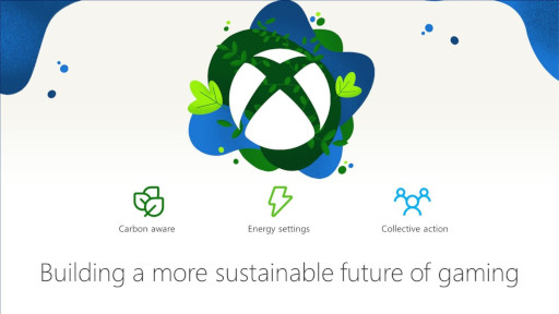 Xbox Series X|SˡȾϡ缡ءʥͤúӽ̤κ︺Carbon AwareбΤInsideråץǡȼ»