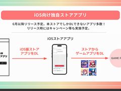 DMM GAMES，独自のiOS向けストアアプリを2026年6月に展開。さまざまなゲームアプリを配信