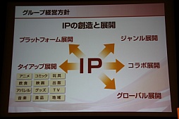 画像ギャラリー No.015のサムネイル画像 / コーエーテクモホールディングスが決算説明会を開催。襟川陽一社長によるグループの経営方針および経営戦略発表の模様をレポート