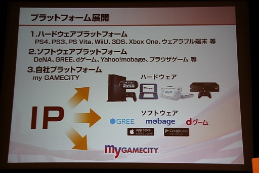 画像ギャラリー No.017のサムネイル画像 / コーエーテクモホールディングスが決算説明会を開催。襟川陽一社長によるグループの経営方針および経営戦略発表の模様をレポート