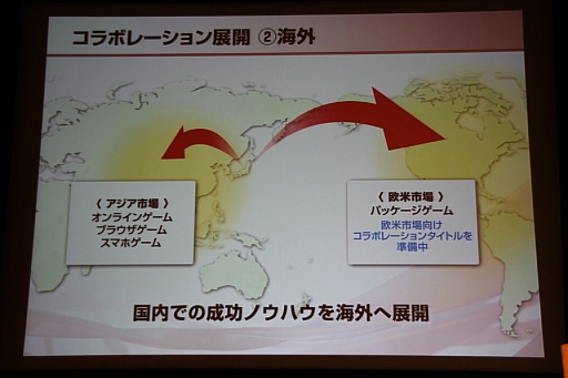 画像ギャラリー No.020のサムネイル画像 / コーエーテクモホールディングスが決算説明会を開催。襟川陽一社長によるグループの経営方針および経営戦略発表の模様をレポート