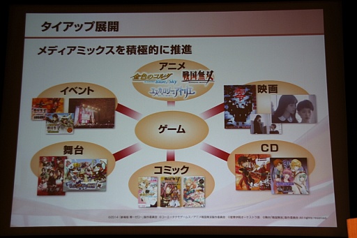 画像ギャラリー No.021のサムネイル画像 / コーエーテクモホールディングスが決算説明会を開催。襟川陽一社長によるグループの経営方針および経営戦略発表の模様をレポート