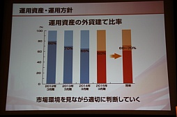 画像ギャラリー No.032のサムネイル画像 / コーエーテクモホールディングスが決算説明会を開催。襟川陽一社長によるグループの経営方針および経営戦略発表の模様をレポート