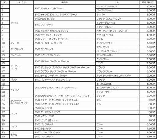 ƮEVO2018׸å䤬˻Ϥޤ