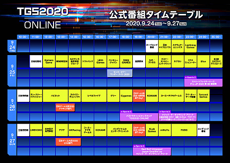 TGS 2020 ONLINEסżȤγפ餫ˡݡˡϤᤷ硼󤬽Ǥ