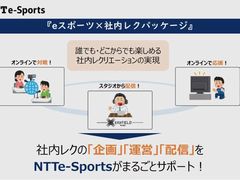 NTTe-SportseݡĤ쥯ꥨ˳Ѥ륵ӥ󶡤ءeݡġ߼쥯ѥåȯɽݡ
