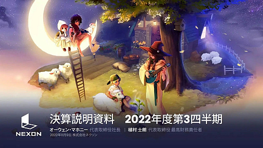 ͥ2022ǯ3ȾϢӤȯɽפǯƱ28ǡǹã