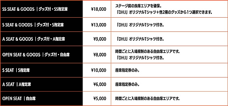 画像集 No.005のサムネイル画像 / 「DreamHack Japan 2023」，チケット販売の第1弾を本日開始。日本初上陸となる，総合ゲームイベント