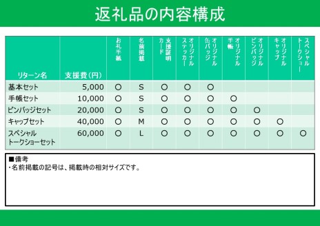 画像ギャラリー No.007のサムネイル画像 / 伝説的PBM「蓬莱学園の冒険！」の資料公開を目的とするクラウドファンディングが本日開始。成功の暁には小説やTRPGの新展開も？