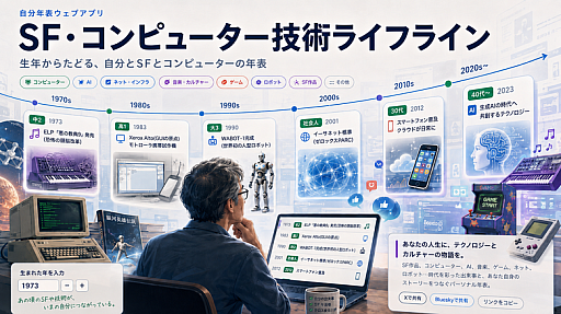 画像ギャラリー No.002のサムネイル画像 / ファミコン,PlayStation,「マインクラフト」が登場したとき,あなたは何年生だった? ゲームやSF,テクノロジーの歴史と自分の人生を重ねる「SF・コンピューター技術ライフライン」