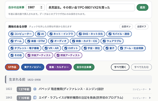 画像ギャラリー No.003のサムネイル画像 / ファミコン,PlayStation,「マインクラフト」が登場したとき,あなたは何年生だった? ゲームやSF,テクノロジーの歴史と自分の人生を重ねる「SF・コンピューター技術ライフライン」