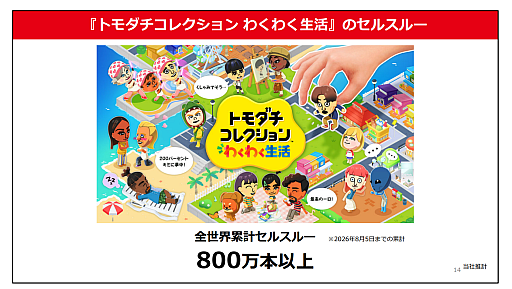 画像ギャラリー No.006のサムネイル画像 / 任天堂が2027年3月期第1四半期決算を発表。売上高とSwitch 2の販売台数は前年同期を下回るも,関税還付などにより営業利益は150.5%増